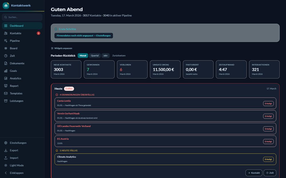 Stellwerk CRM Dashboard