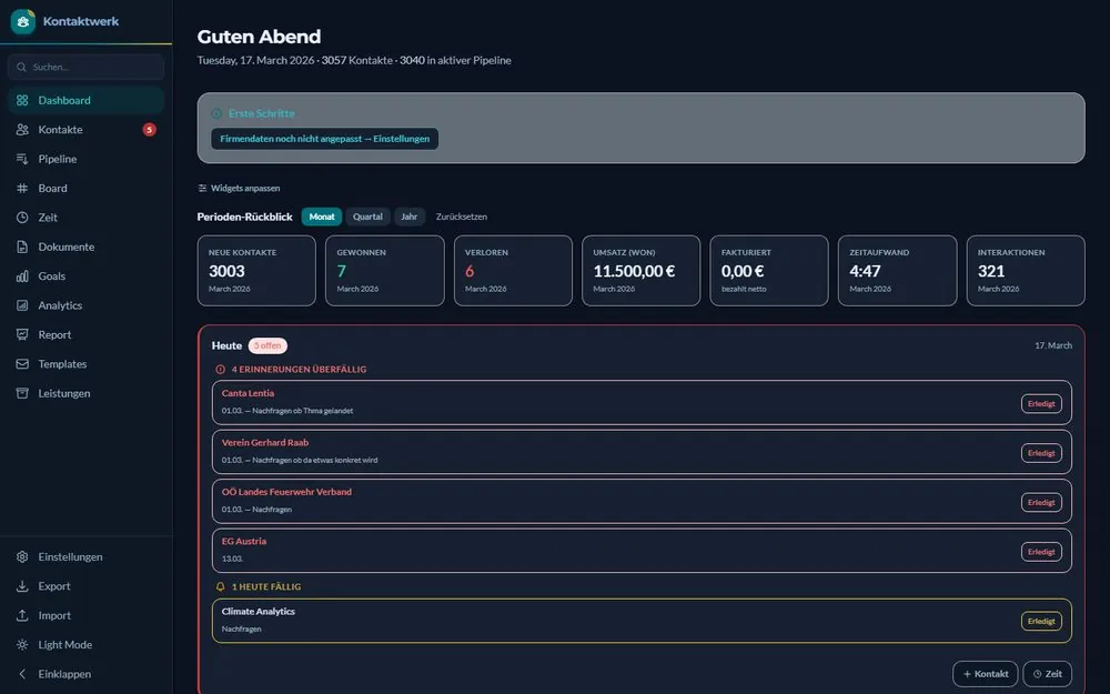 Stellwerk CRM Dashboard
